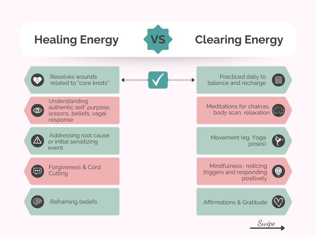 Healing versus clearing your energy Healing your energy versus clearing your energy.