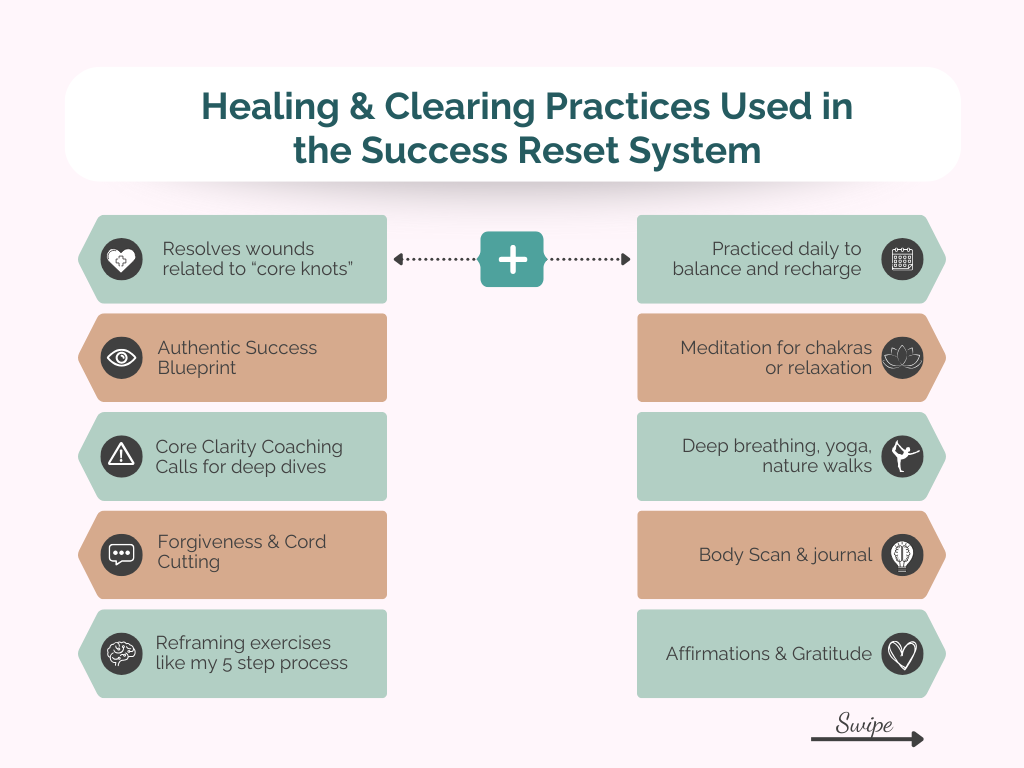 Healing & Clearing Practices Used in the Success Reset System